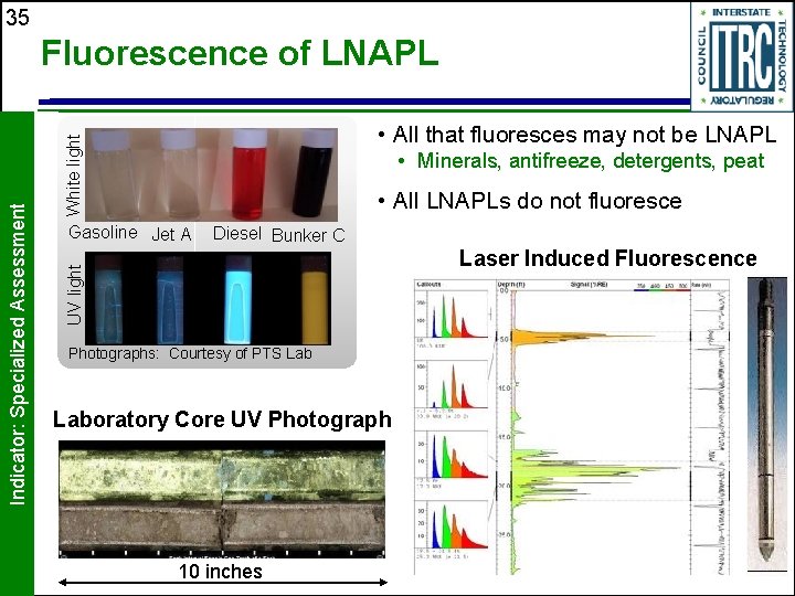 35 White light • All that fluoresces may not be LNAPL • Minerals, antifreeze,