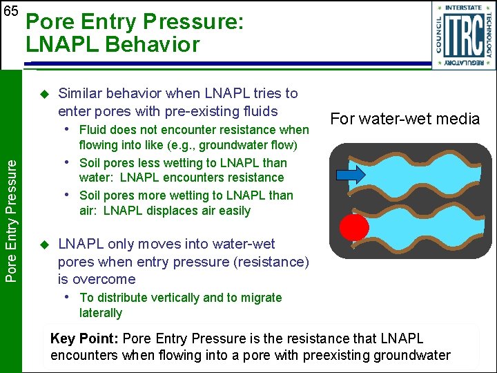 65 Pore Entry Pressure: LNAPL Behavior Pore Entry Pressure u Similar behavior when LNAPL