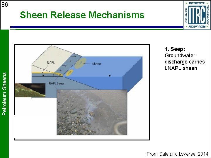 86 Sheen Release Mechanisms Petroleum Sheens 1. Seep: Groundwater discharge carries LNAPL sheen From