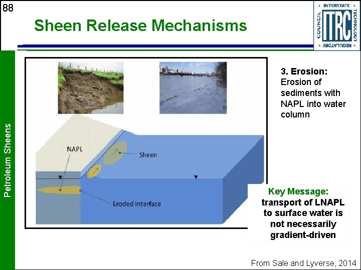 88 Sheen Release Mechanisms Petroleum Sheens 3. Erosion: Erosion of sediments with NAPL into