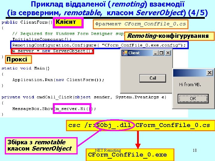 Приклад віддаленої (remoting) взаємодії (із серверним, remotable, класом Server. Object) (4/5) Клієнт Фрагмент CForm_Conf.