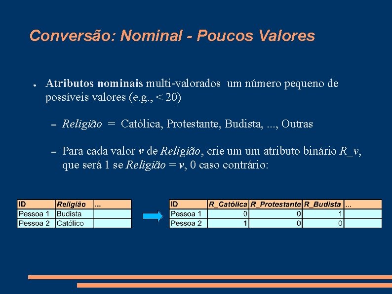 Conversão: Nominal - Poucos Valores ● Atributos nominais multi-valorados um número pequeno de possíveis