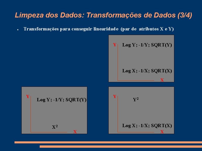 Limpeza dos Dados: Transformações de Dados (3/4) ● Transformações para conseguir linearidade (par de