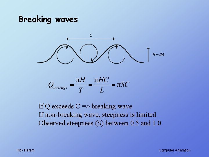 Breaking waves If Q exceeds C => breaking wave If non-breaking wave, steepness is