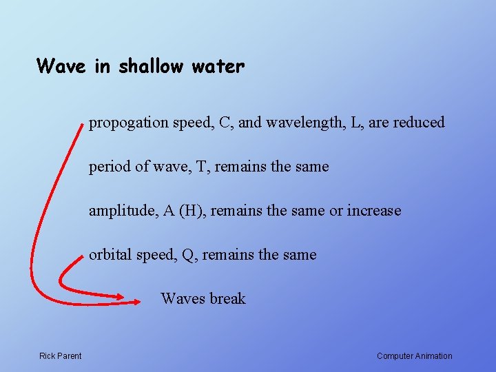 Wave in shallow water propogation speed, C, and wavelength, L, are reduced period of