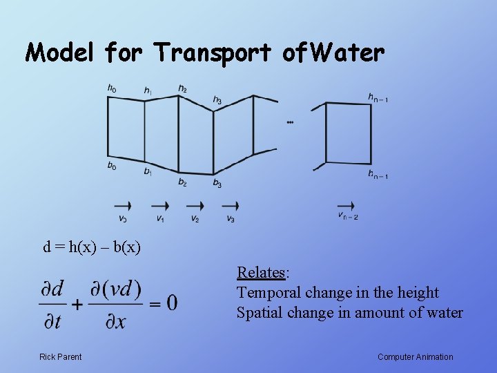 Model for Transport of. Water d = h(x) – b(x) Relates: Temporal change in