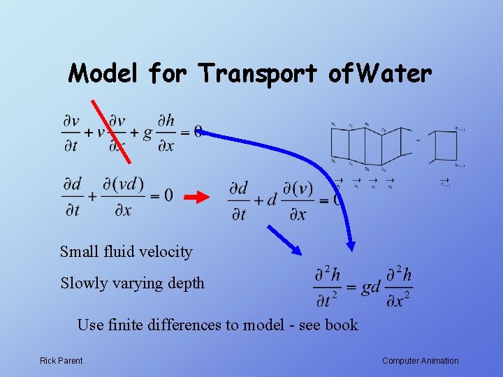 Model for Transport of. Water Small fluid velocity Slowly varying depth Use finite differences