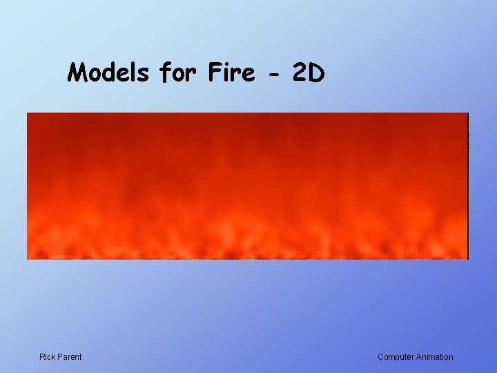 Models for Fire - 2 D Rick Parent Computer Animation 