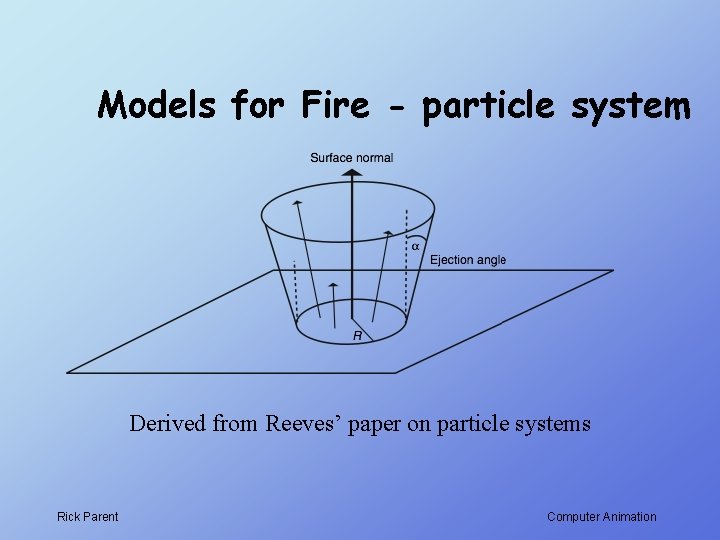 Models for Fire - particle system Derived from Reeves’ paper on particle systems Rick