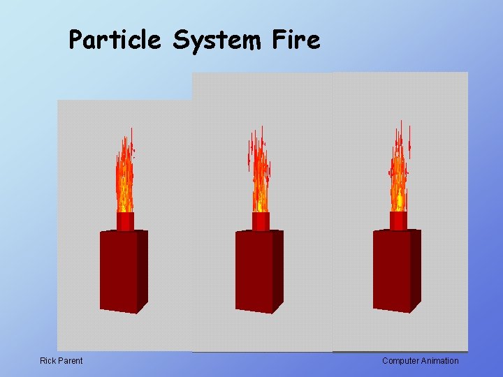 Particle System Fire Rick Parent Computer Animation 