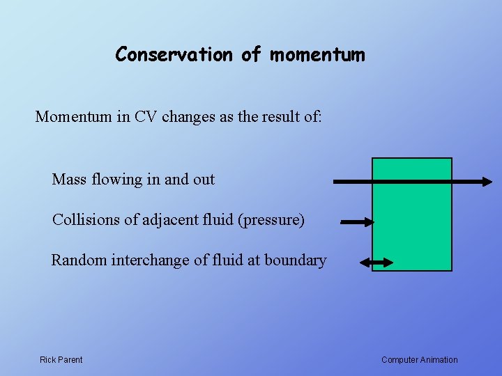 Conservation of momentum Momentum in CV changes as the result of: Mass flowing in