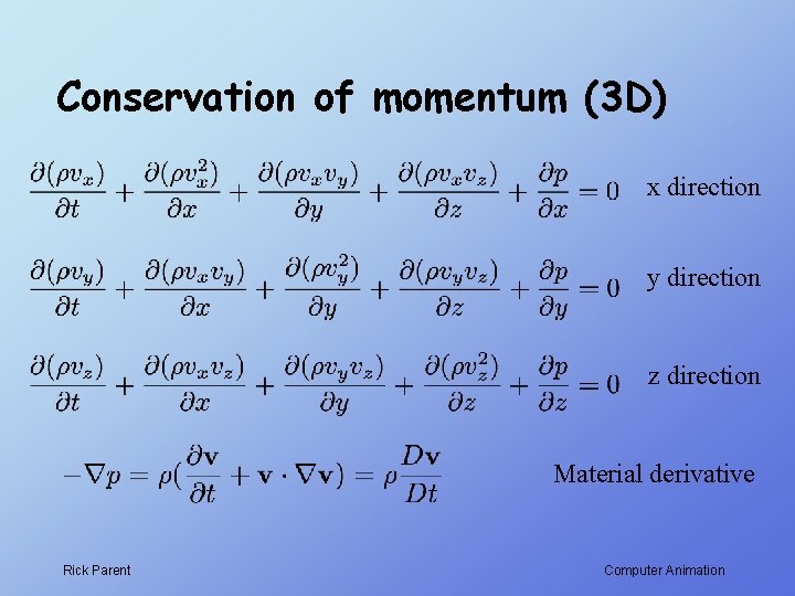 Conservation of momentum (3 D) x direction y direction z direction Material derivative Rick