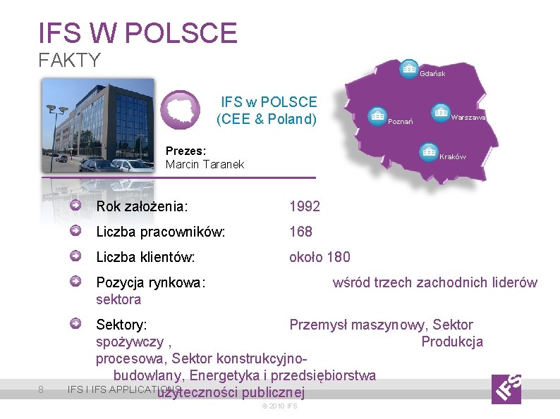 IFS W POLSCE FAKTY Gdańsk IFS w POLSCE (CEE & Poland) Poznań Prezes: Marcin