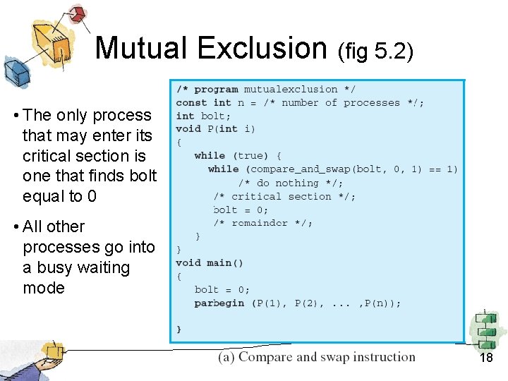 Mutual Exclusion (fig 5. 2) • The only process that may enter its critical
