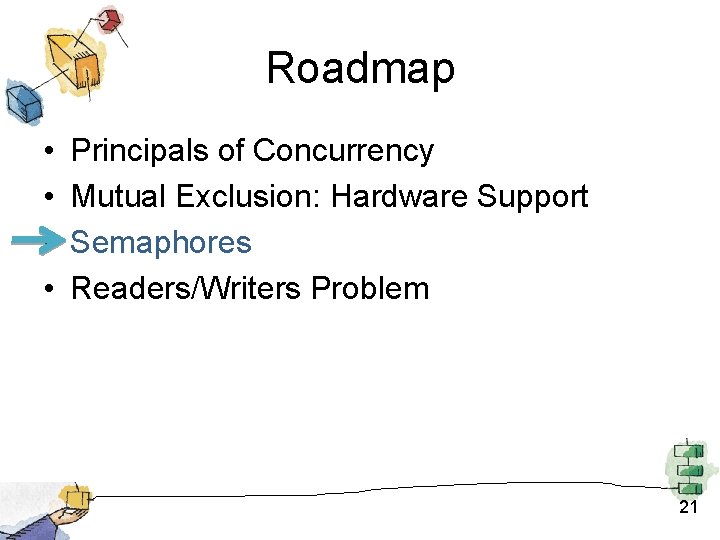 Roadmap • • Principals of Concurrency Mutual Exclusion: Hardware Support Semaphores Readers/Writers Problem 21