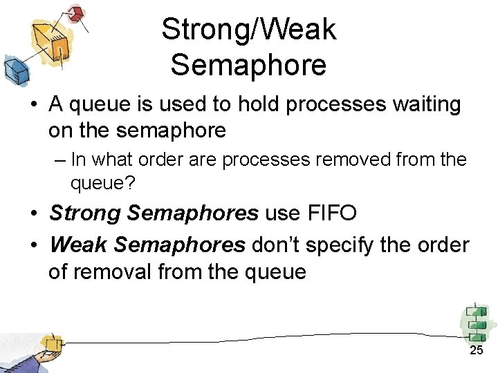 Strong/Weak Semaphore • A queue is used to hold processes waiting on the semaphore