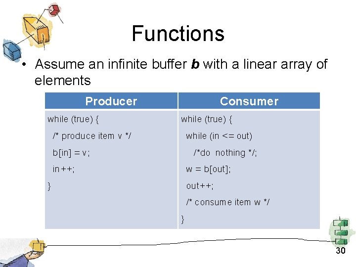 Functions • Assume an infinite buffer b with a linear array of elements Producer