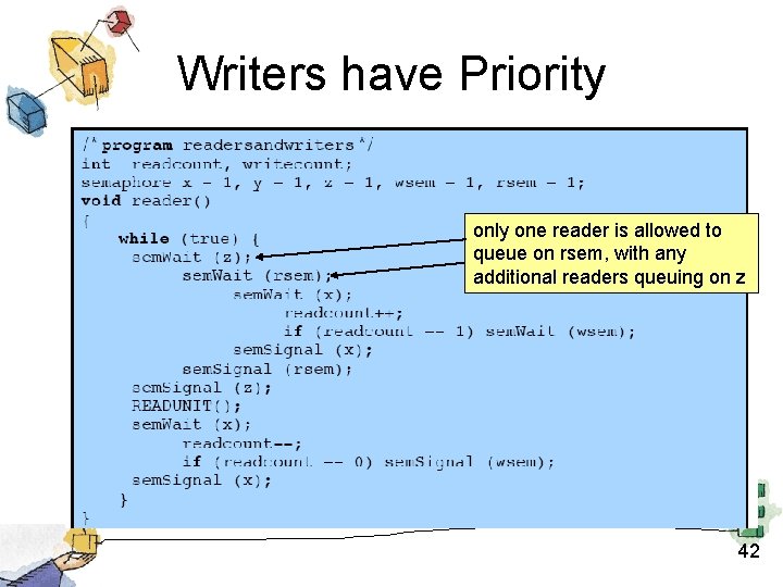 Writers have Priority only one reader is allowed to queue on rsem, with any