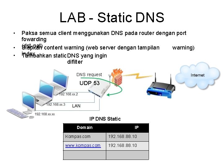 LAB - Static DNS • • • Paksa semua client menggunakan DNS pada router