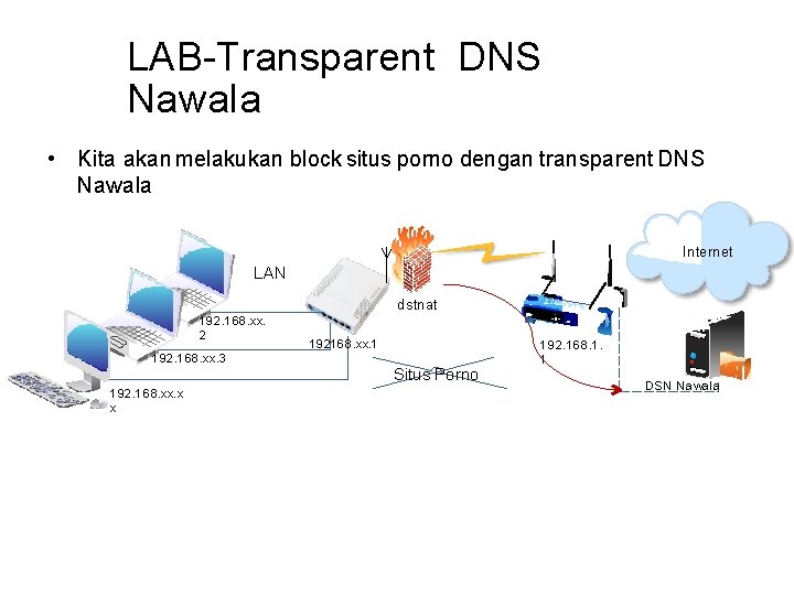 LAB-Transparent DNS Nawala • Kita akan melakukan block situs porno dengan transparent DNS Nawala