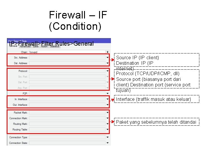 Firewall – IF (Condition) IP>Firewall>Filter Rules>General Source IP (IP client) Destination IP (IP internet)