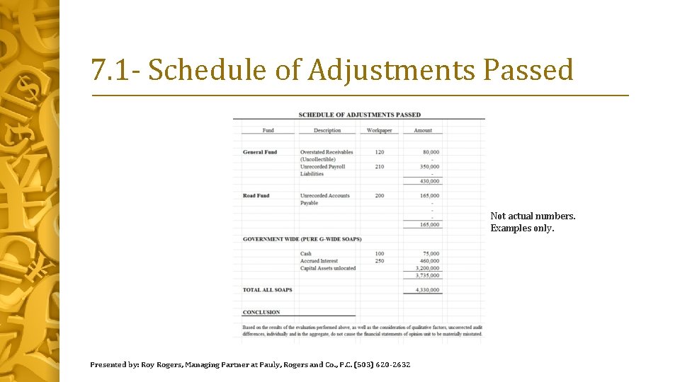 7. 1 - Schedule of Adjustments Passed Not actual numbers. Examples only. Presented by: