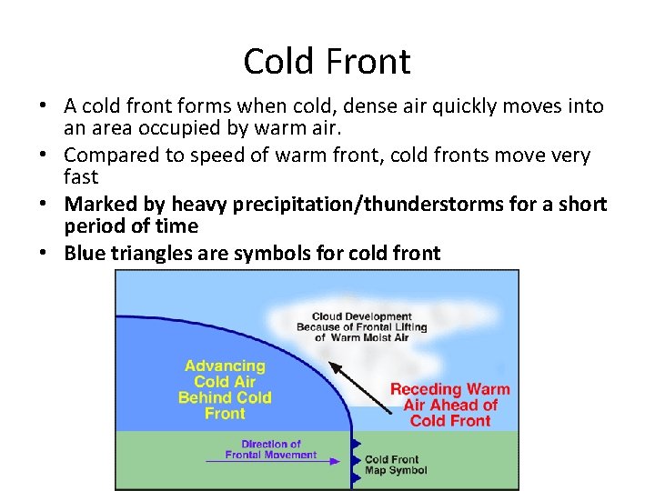 Cold Front • A cold front forms when cold, dense air quickly moves into