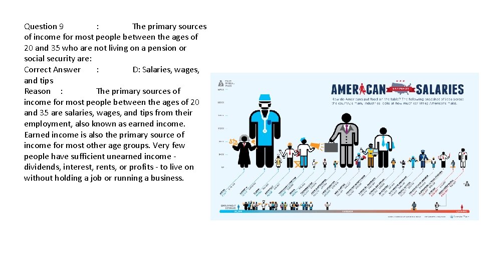 Question 9 : The primary sources of income for most people between the ages