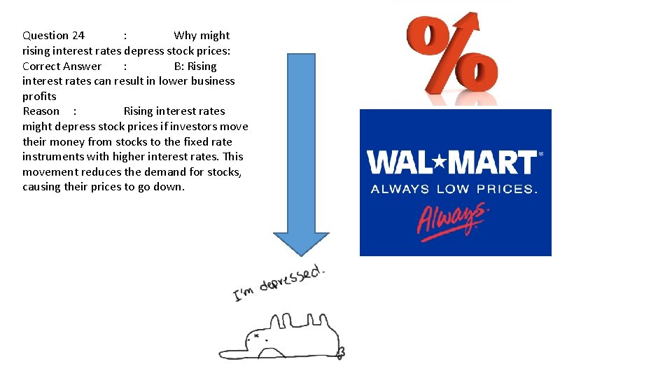 Question 24 : Why might rising interest rates depress stock prices: Correct Answer :