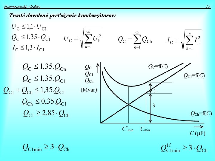Harmonické zložky Trvalé dovolené preťaženie kondenzátorov: 12 