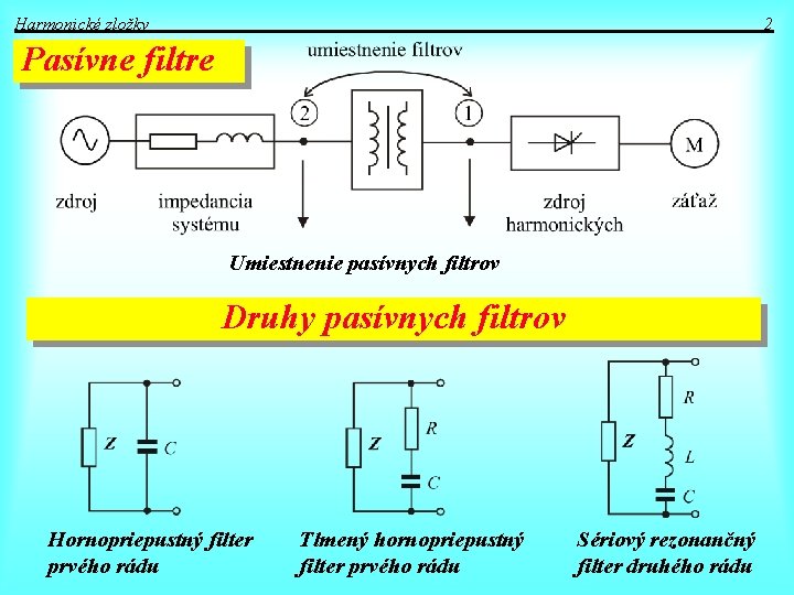 Harmonické zložky 2 Pasívne filtre Umiestnenie pasívnych filtrov Druhy pasívnych filtrov Hornopriepustný filter prvého