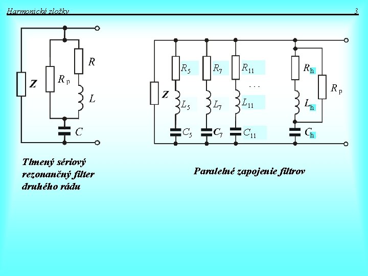 Harmonické zložky Tlmený sériový rezonančný filter druhého rádu 3 R 5 R 7 R
