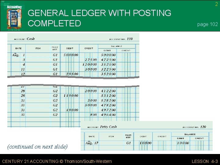 2 GENERAL LEDGER WITH POSTING COMPLETED page 102 (continued on next slide) CENTURY 21