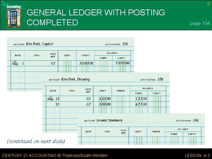 5 GENERAL LEDGER WITH POSTING COMPLETED page 104 (continued on next slide) CENTURY 21