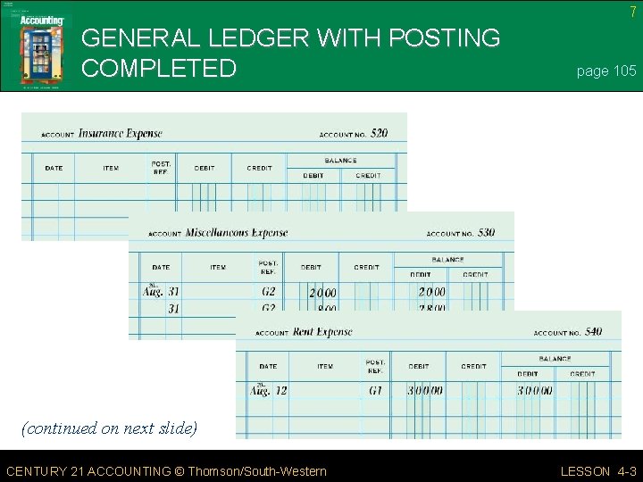 7 GENERAL LEDGER WITH POSTING COMPLETED page 105 (continued on next slide) CENTURY 21