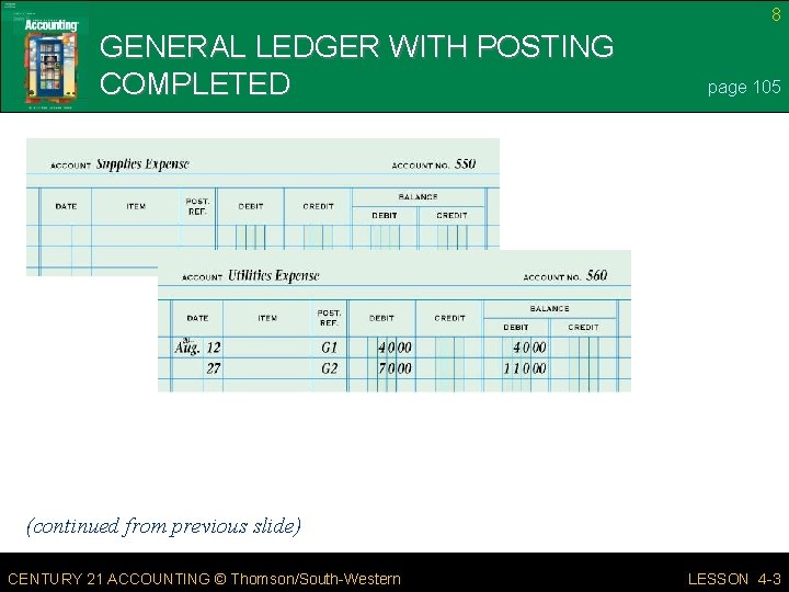 8 GENERAL LEDGER WITH POSTING COMPLETED page 105 (continued from previous slide) CENTURY 21