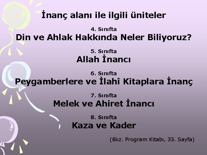 İnanç alanı ile ilgili üniteler 4. Sınıfta Din ve Ahlak Hakkında Neler Biliyoruz? 5.