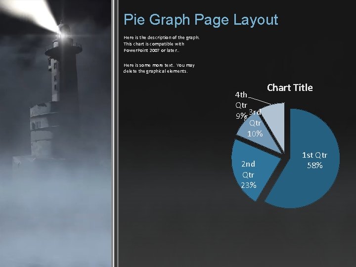 Pie Graph Page Layout Here is the description of the graph. This chart is