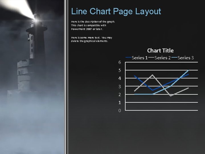 Line Chart Page Layout Here is the description of the graph. This chart is