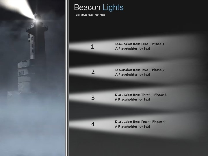 Beacon Lights Click Mouse Reveal Next Phase 1 Discussion Item One – Phase 1