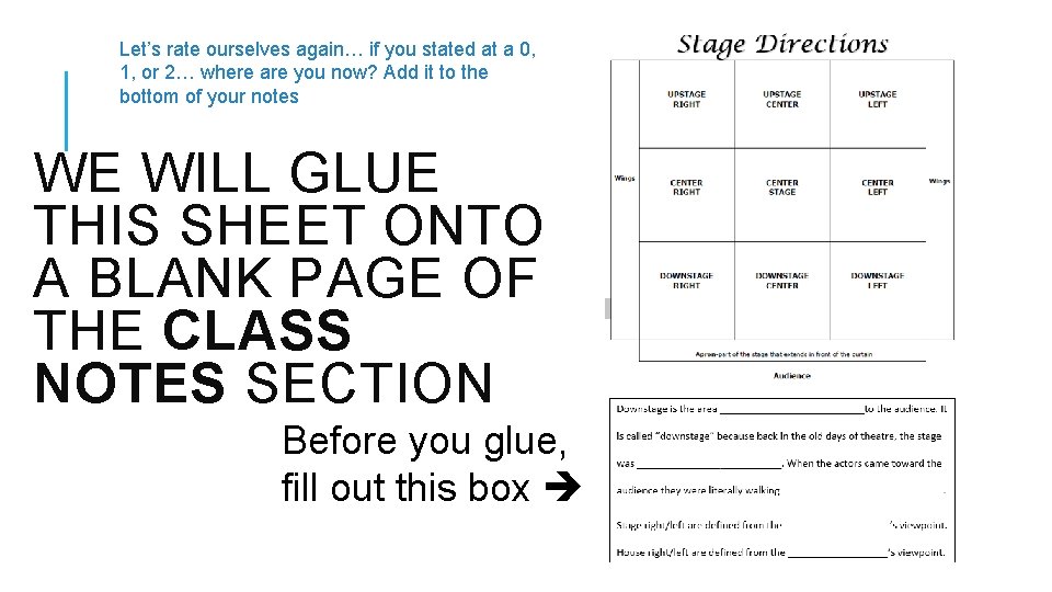 Let’s rate ourselves again… if you stated at a 0, 1, or 2… where