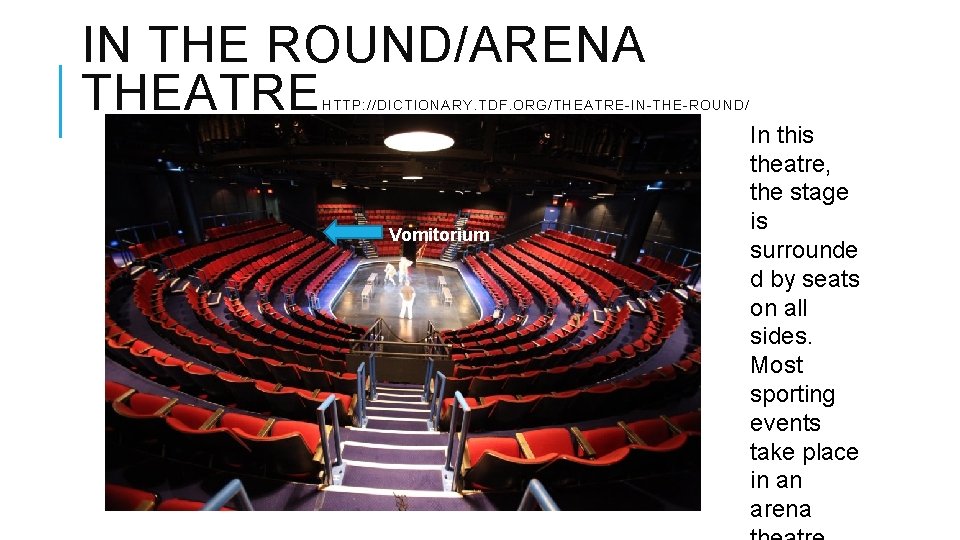 IN THE ROUND/ARENA THEATRE HTTP: //DICTIONARY. TDF. ORG/THEATRE-IN-THE-ROUND/ Vomitorium In this theatre, the stage