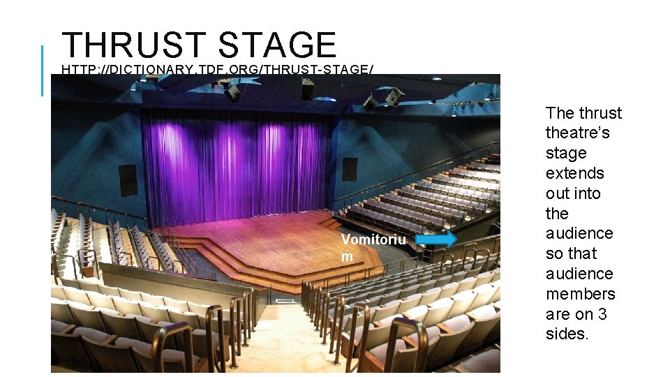 THRUST STAGE HTTP: //DICTIONARY. TDF. ORG/THRUST-STAGE/ Vomitoriu m The thrust theatre’s stage extends out
