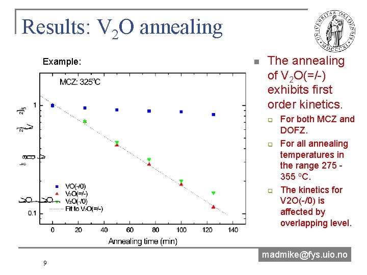 Annealing Of The Vacancyoxygen And Divacancyoxygen Complexes In