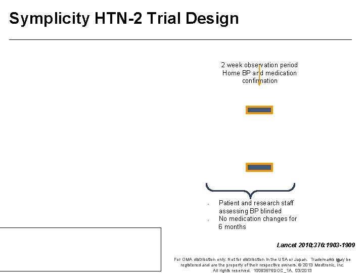 Symplicity HTN-2 Trial Design 2 week observation period Home BP and medication confirmation •