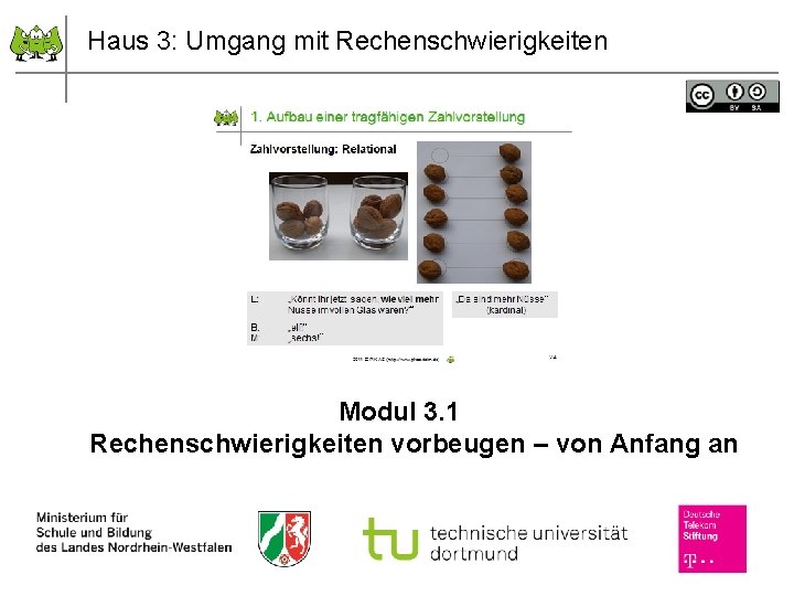 Haus 3: Umgang mit Rechenschwierigkeiten Modul 3. 1 Rechenschwierigkeiten vorbeugen – von Anfang an