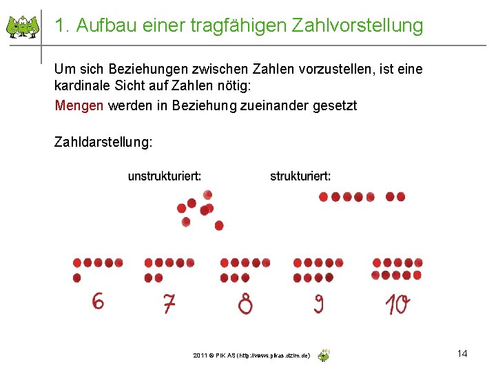 1. Aufbau einer tragfähigen Zahlvorstellung Um sich Beziehungen zwischen Zahlen vorzustellen, ist eine kardinale