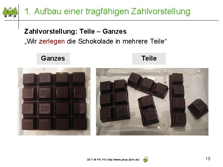 1. Aufbau einer tragfähigen Zahlvorstellung: Teile – Ganzes „Wir zerlegen die Schokolade in mehrere