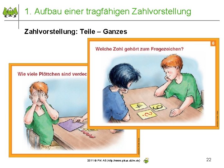 1. Aufbau einer tragfähigen Zahlvorstellung: Teile – Ganzes 2011 © PIK AS (http: //www.