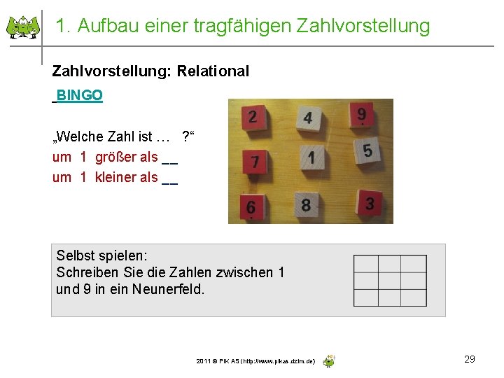 1. Aufbau einer tragfähigen Zahlvorstellung: Relational BINGO „Welche Zahl ist … ? “ um